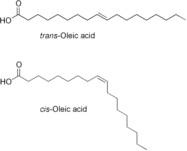 Relationship between cholesterol, triglycerides, omega 3 and heart