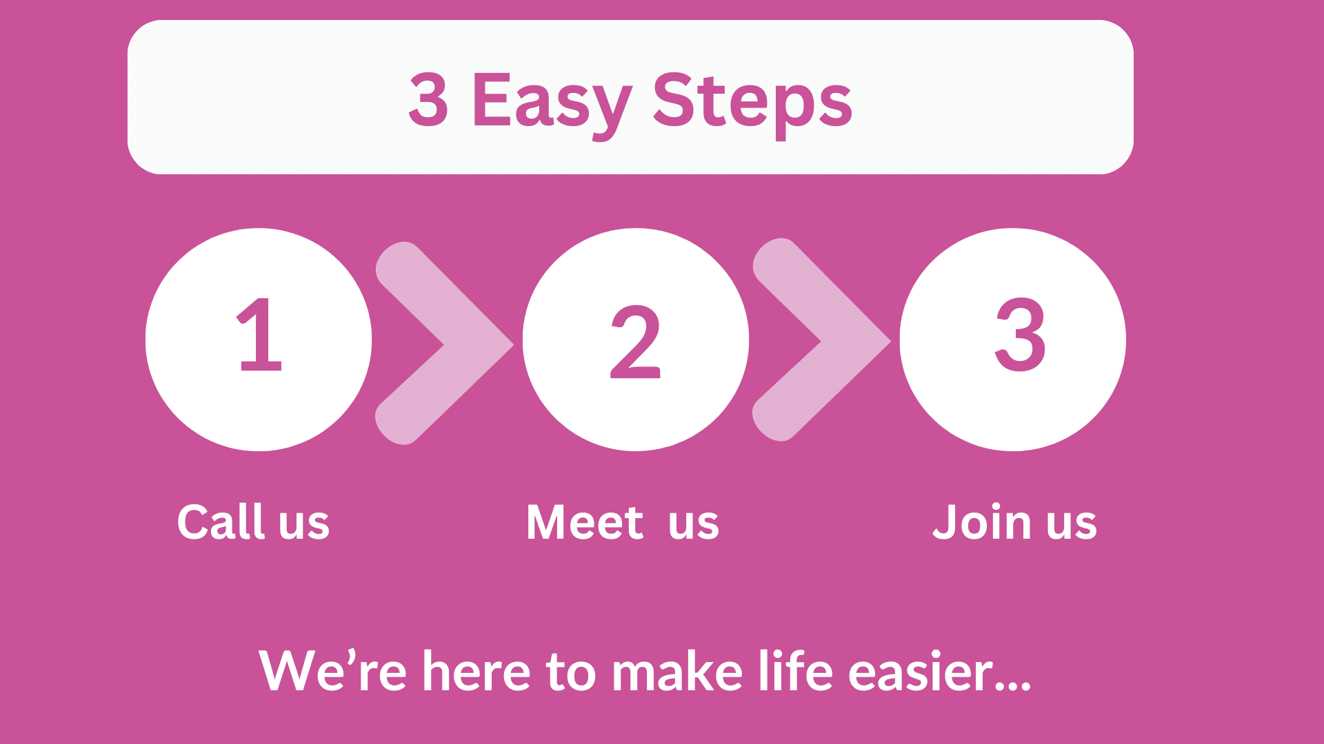 Switching Home Care Providers Alina Homecare