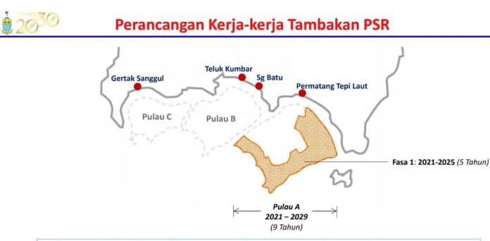 Kerja Part Time Penang Penang Job Vacancy Part Time Full Time