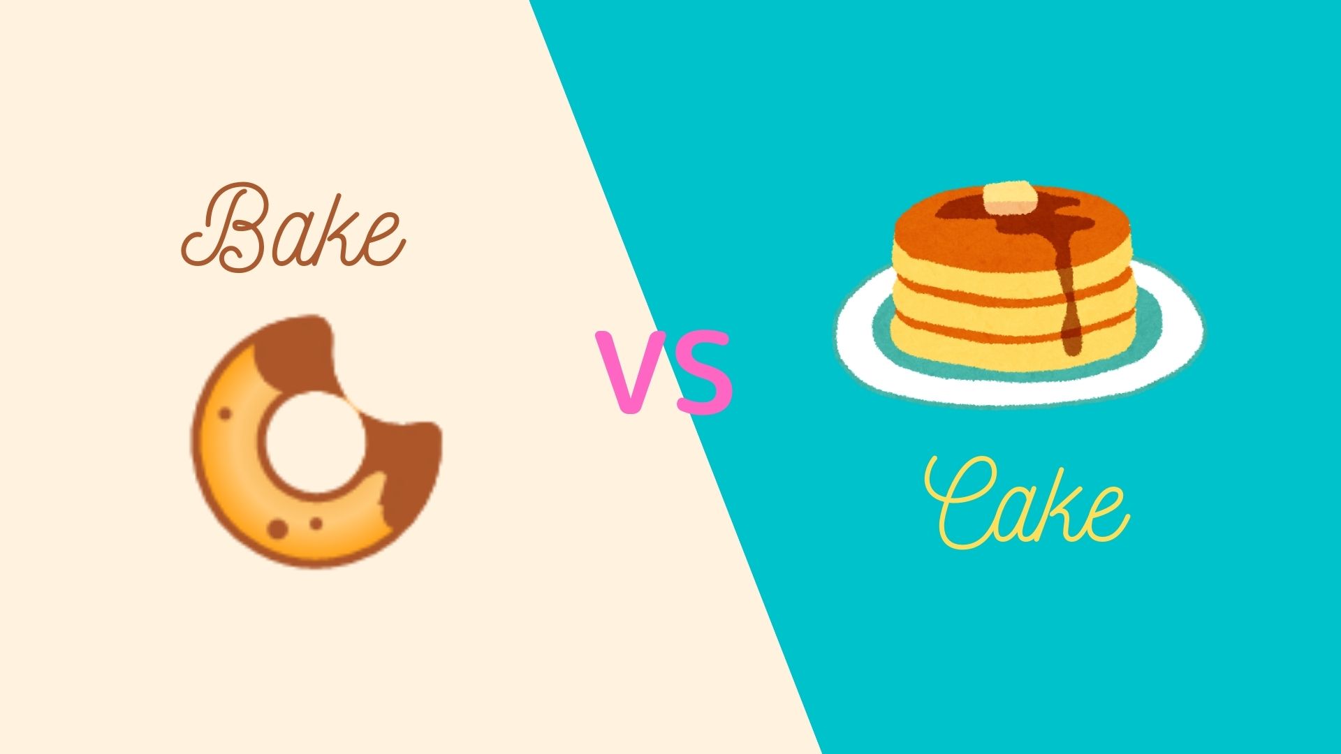 Pancakeswap Pancake Swap — Case Study Deep Work The