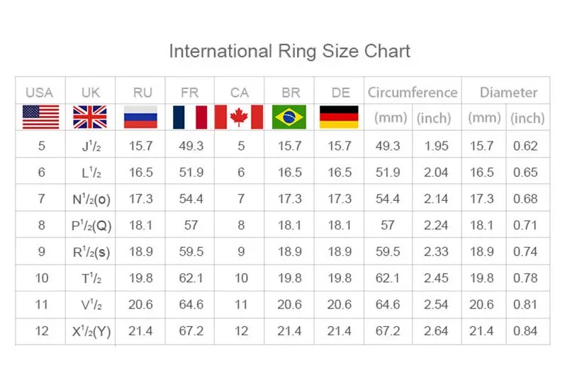 Ring sizes on Aliexpress - International Ring Size Chart