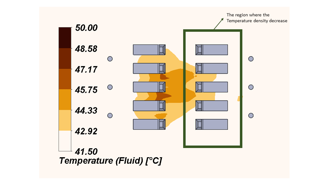 Bypass Ratio in Data Center Cooling Systems — Alkazar Technology
