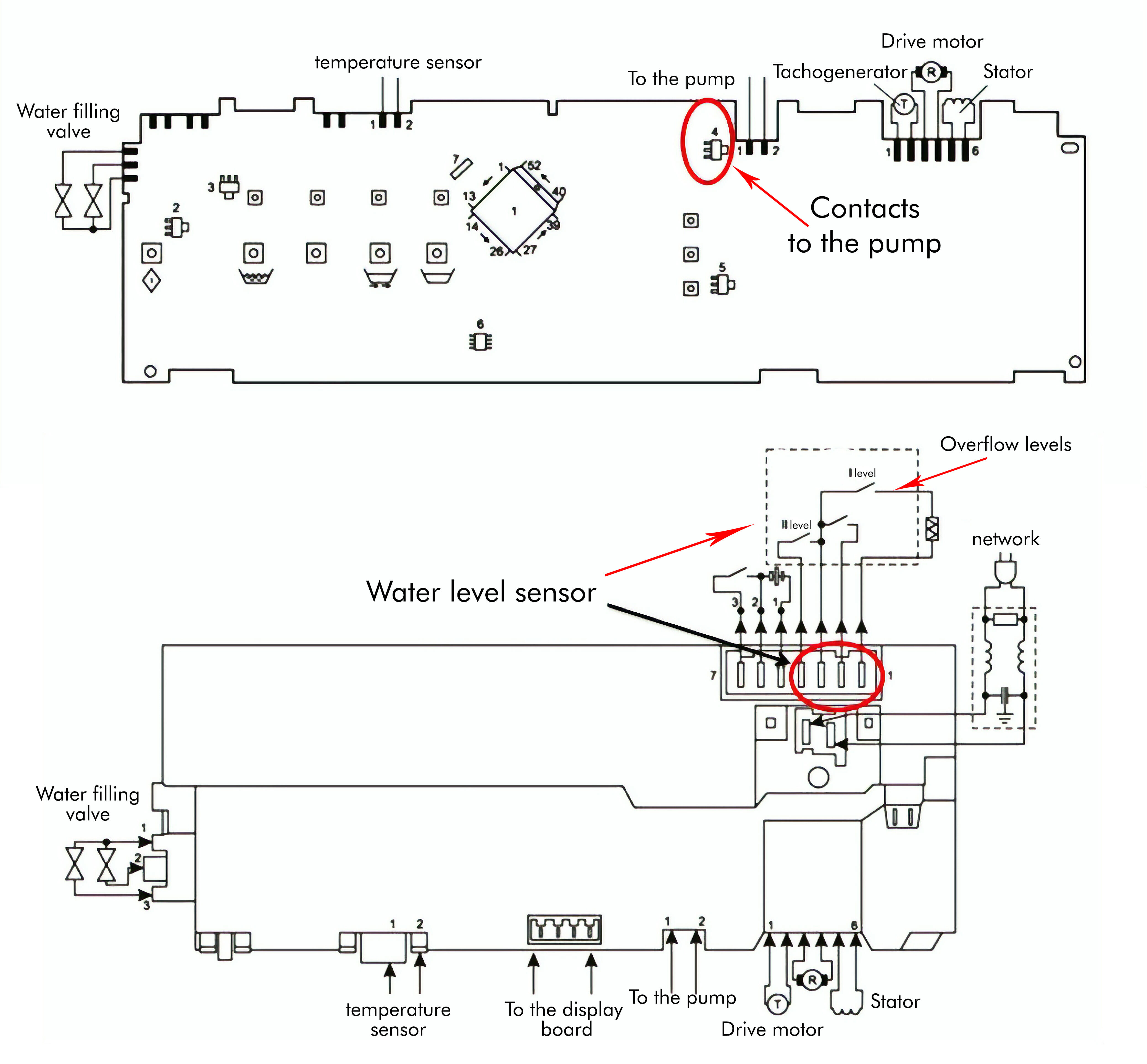 Bosch Washing Machine Motor Wiring Diagram Wiring Diagram