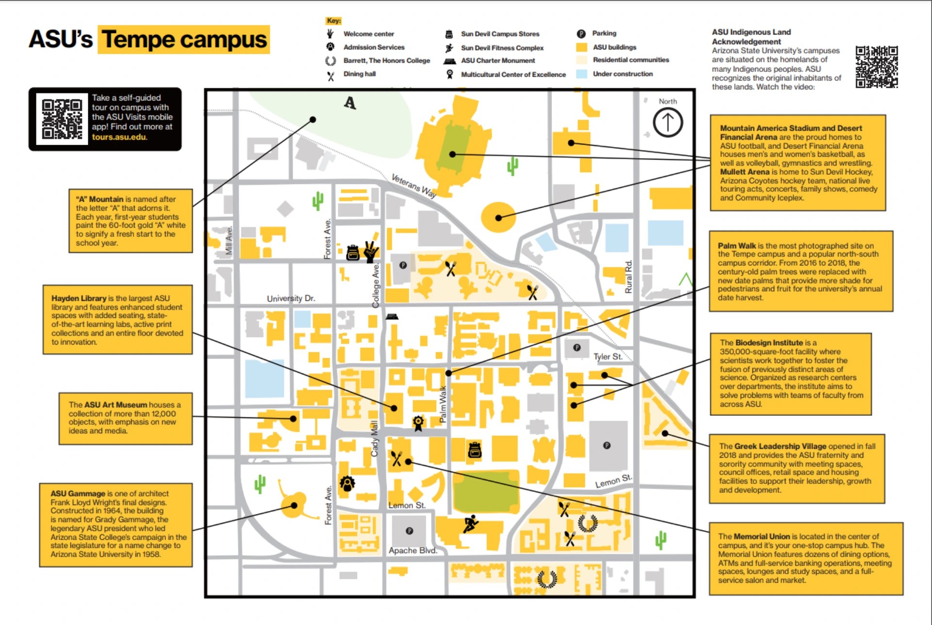 University Of Arizona Maps University Of Arizona Campus Map (2025
