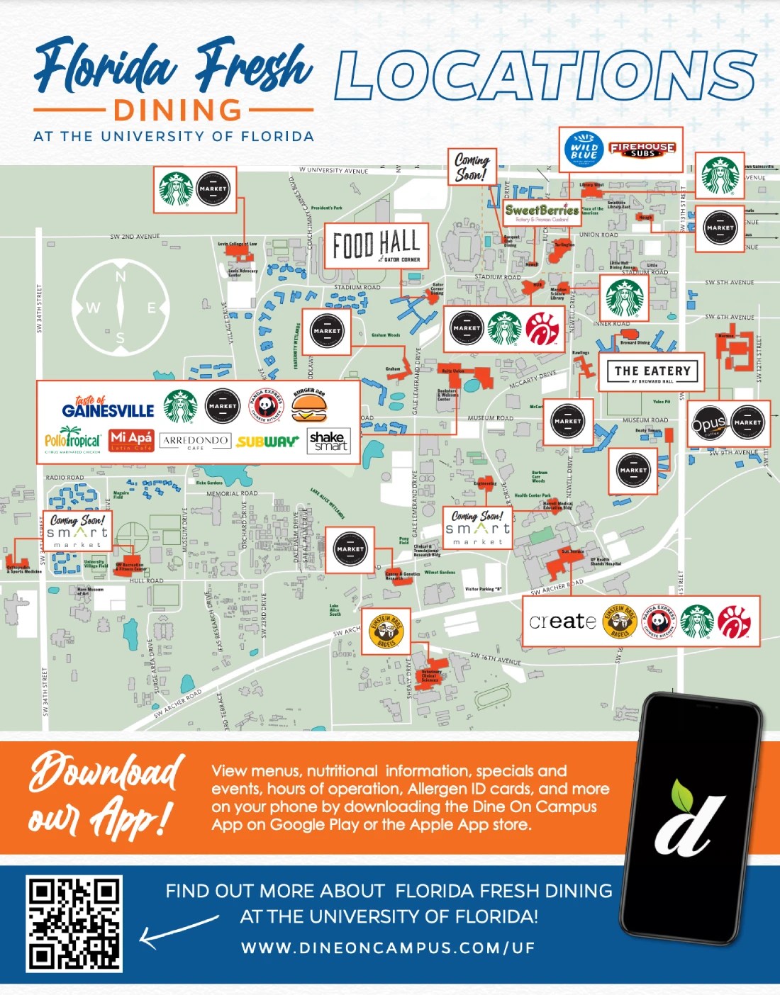 University of Florida Campus Map (2024) - All Maps