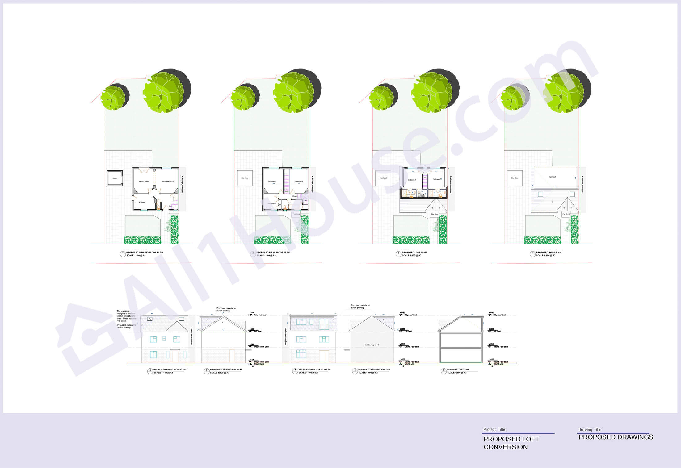 Planning and different types of planning permissions ALL 1 HOUSE