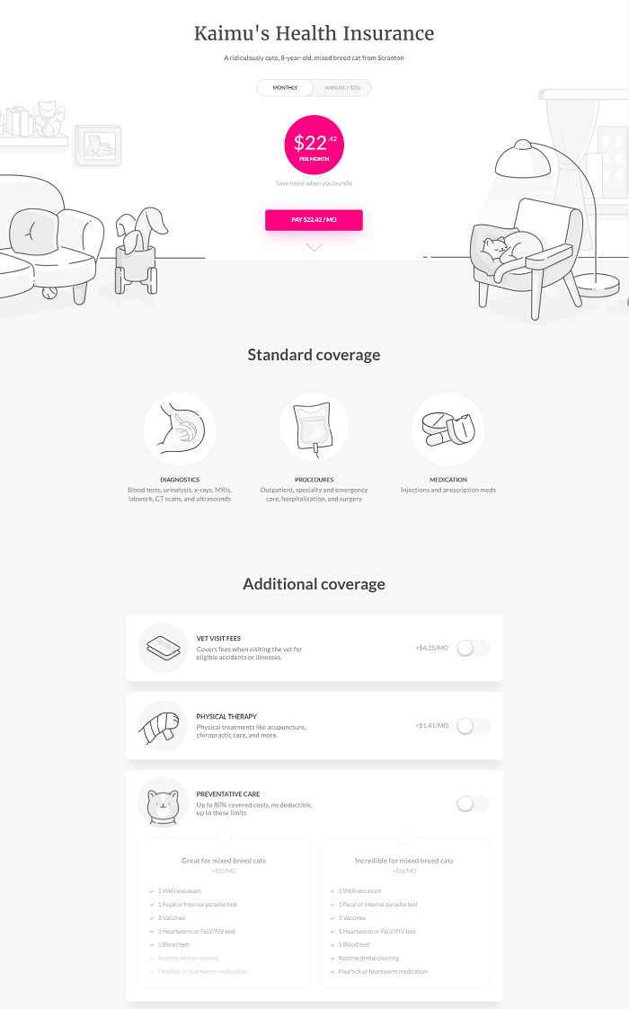 Lemonade Pet Insurance Review In 2022 All About Cats