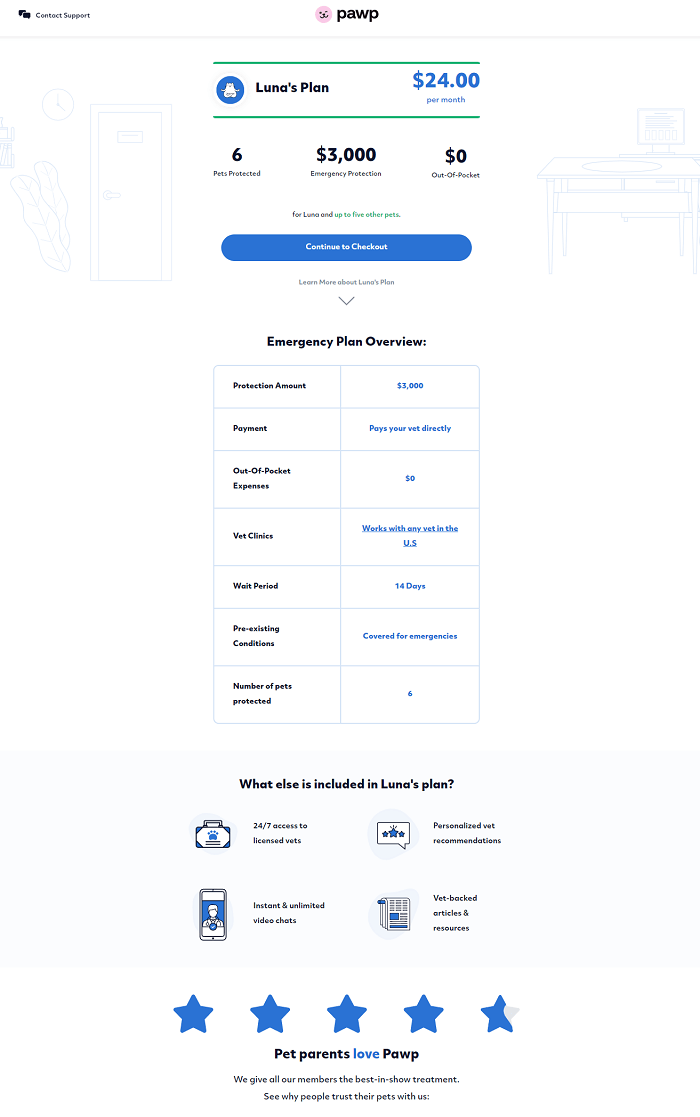 Pawp Pet Insurance Review In 2022 All About Cats