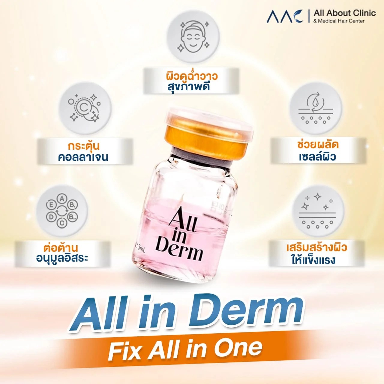 ผิวโทรมจบปัญหาด้วย All in Derm เติมอาหารผิว คืนความสดใสฉ่ำวาว