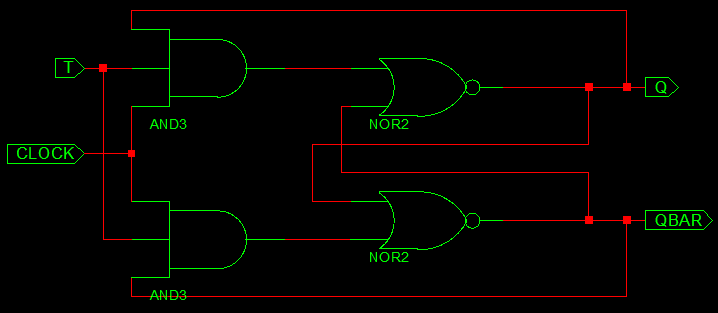 Vhdl Code For Flipflop D Jk Sr T