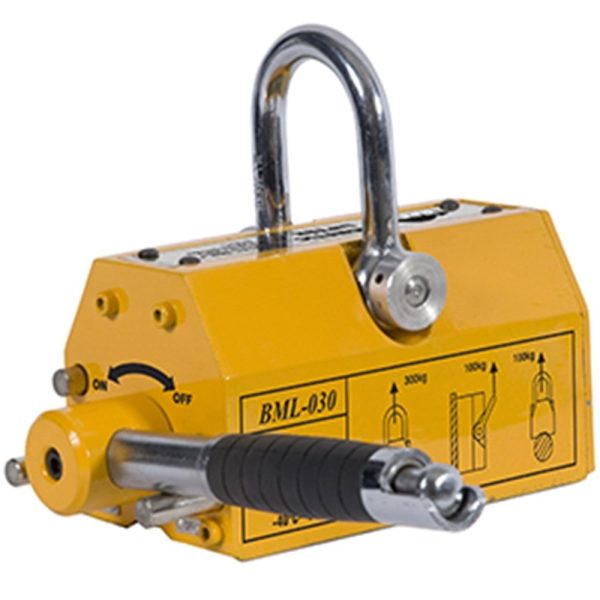 Lifter All About Lifting & Safety