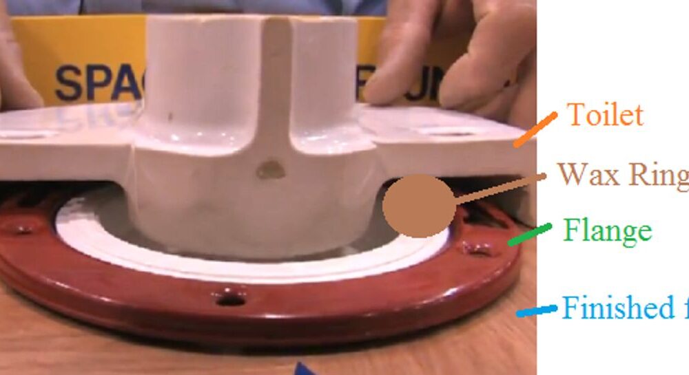 Efficient Portable Toilet Waste Disposal Methods All About Porta Potties