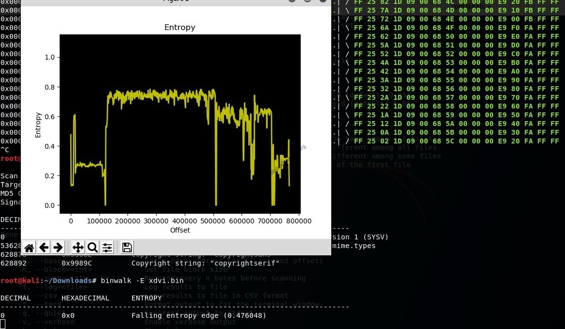 Short Tutorial Firmware Analysis Tool Binwalk All About Testing