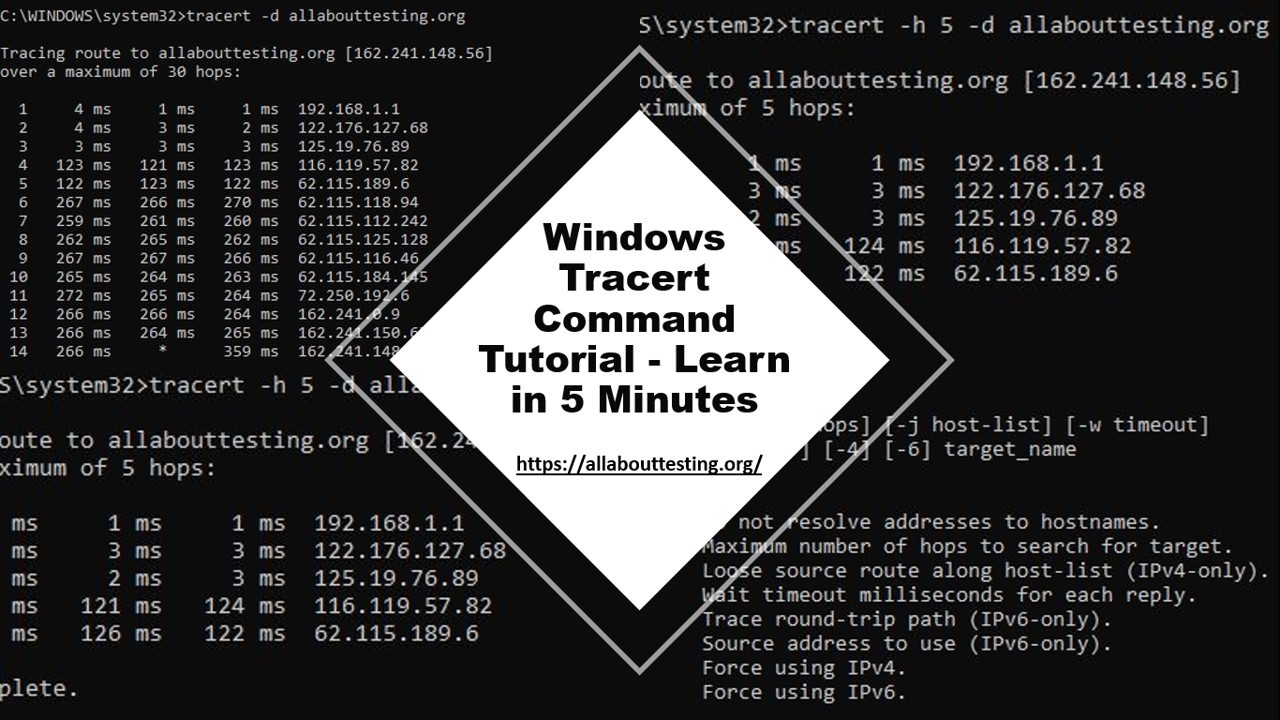 Windows Tracert Command Tutorial Learn in 5 Minutes All About Testing