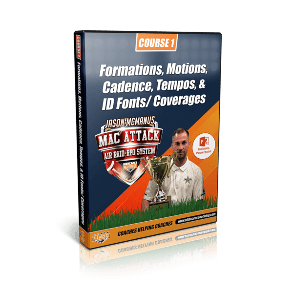 Youth Pistol WingT Trick Plays & Formations