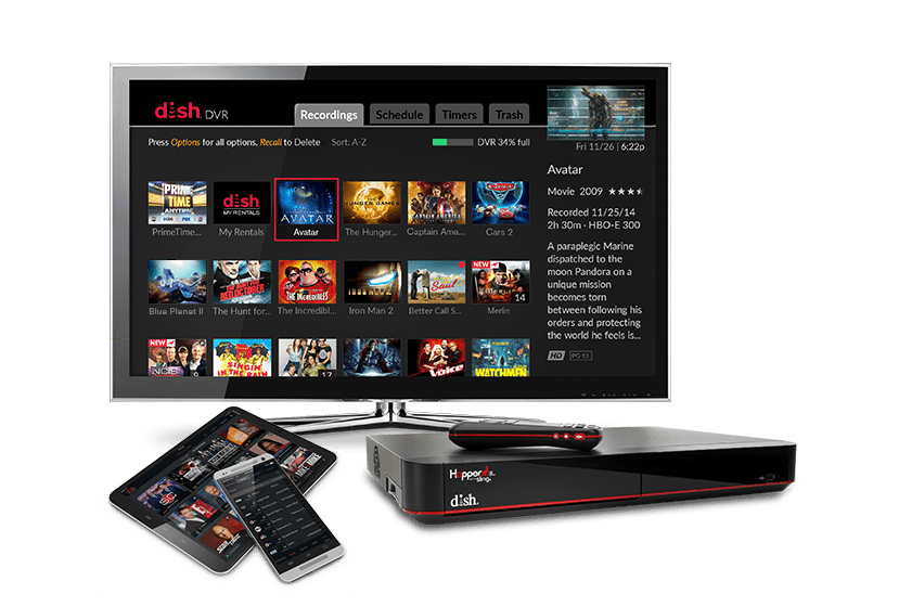 DISH America's Top 120 Package | Channels List & Pricing