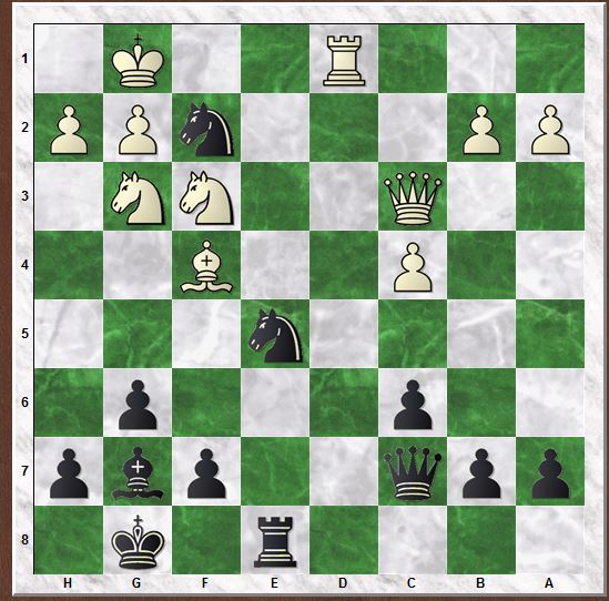 Daily chess puzzle allanbeardsworth