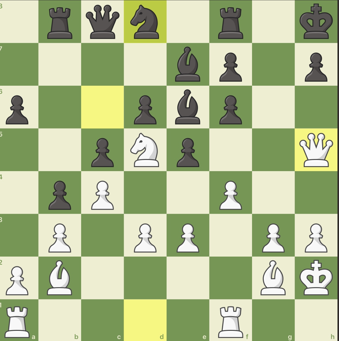 Daily chess puzzle allanbeardsworth