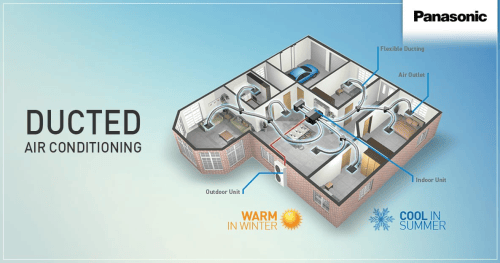 Air Conditioning All Areas Electrical SA