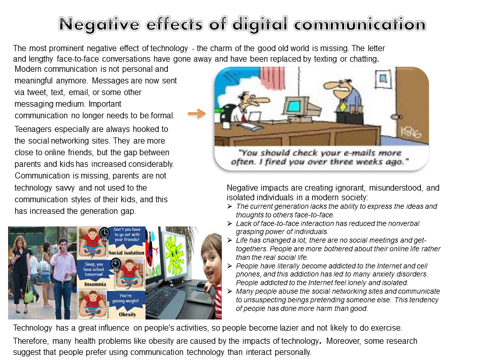 Negative Impacts Of Digital Technology To Communication Rumah Metaverse