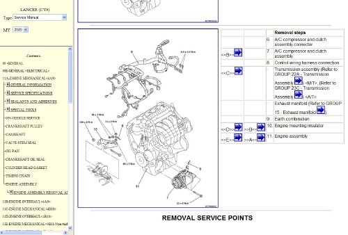 2009 Mitsubishi Lancer Service Manual [PDF] 50.iucnredlist
