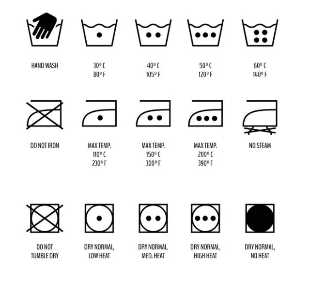 How to Read Laundry Symbols AllBetter