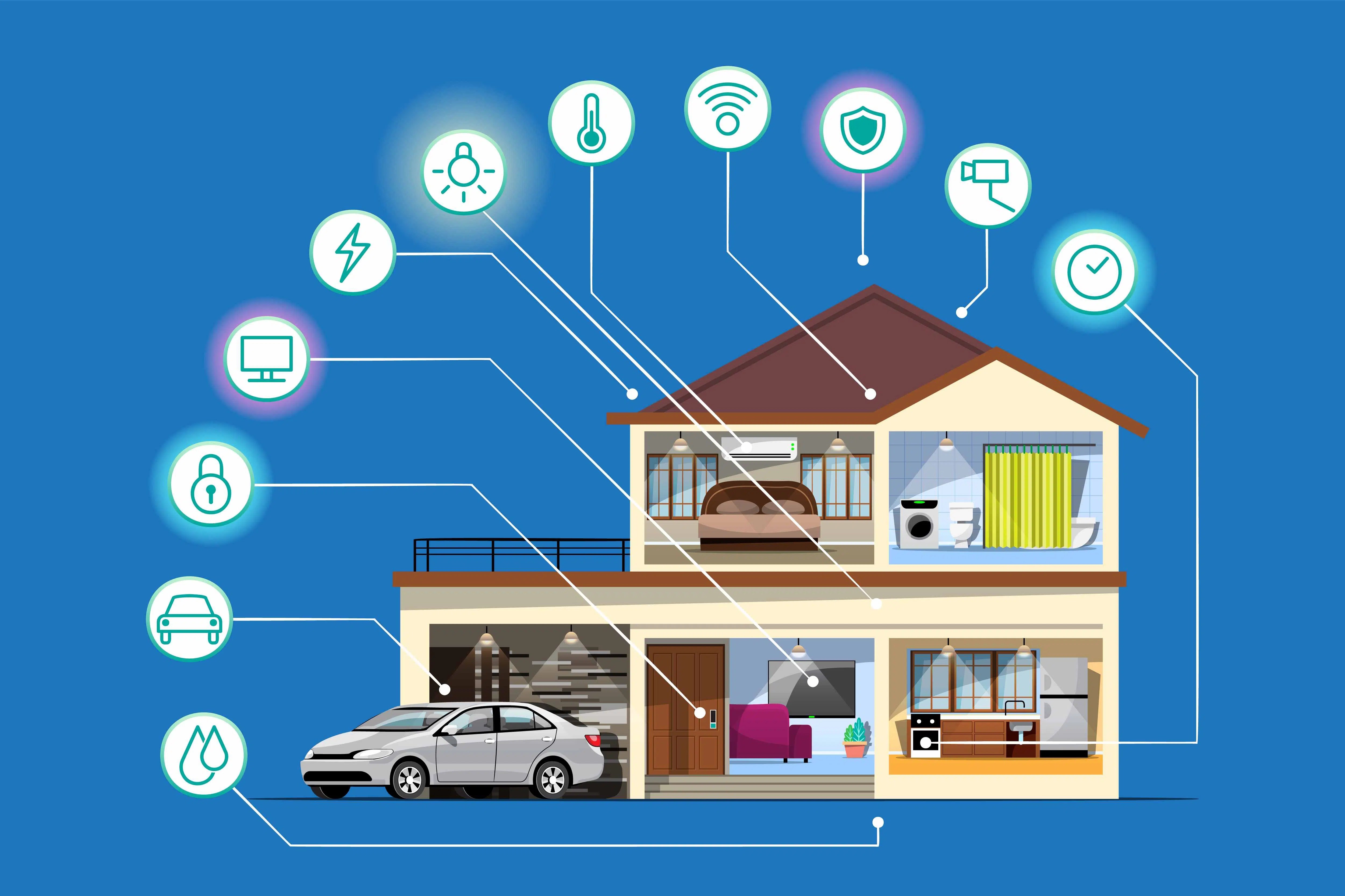 Smart Home Solutions for Everyday Life