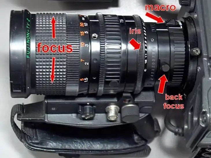 How to Fix Back Focus in Lens Easy Methods allcamerasolutions