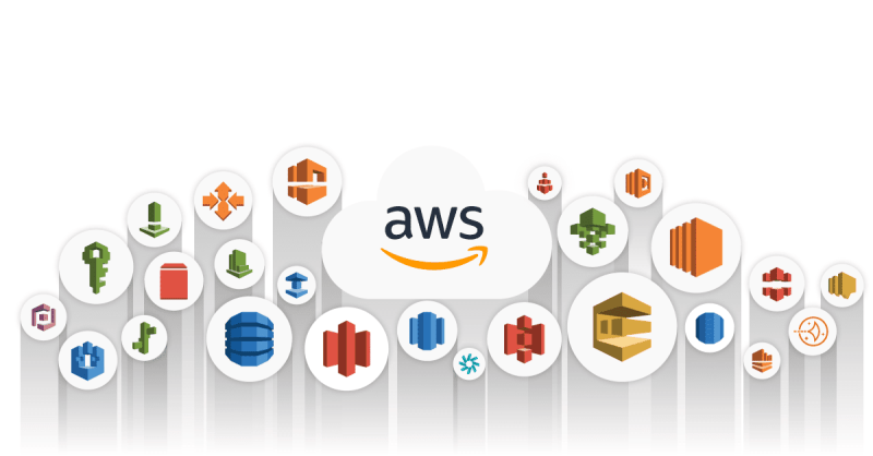 aws net worth - Ilustrasi 2