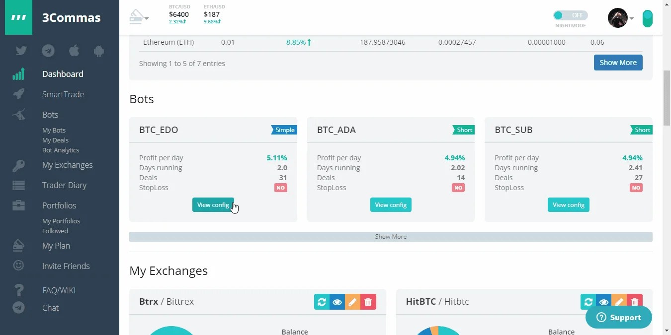 Review & Alternatives All Crypto Bots