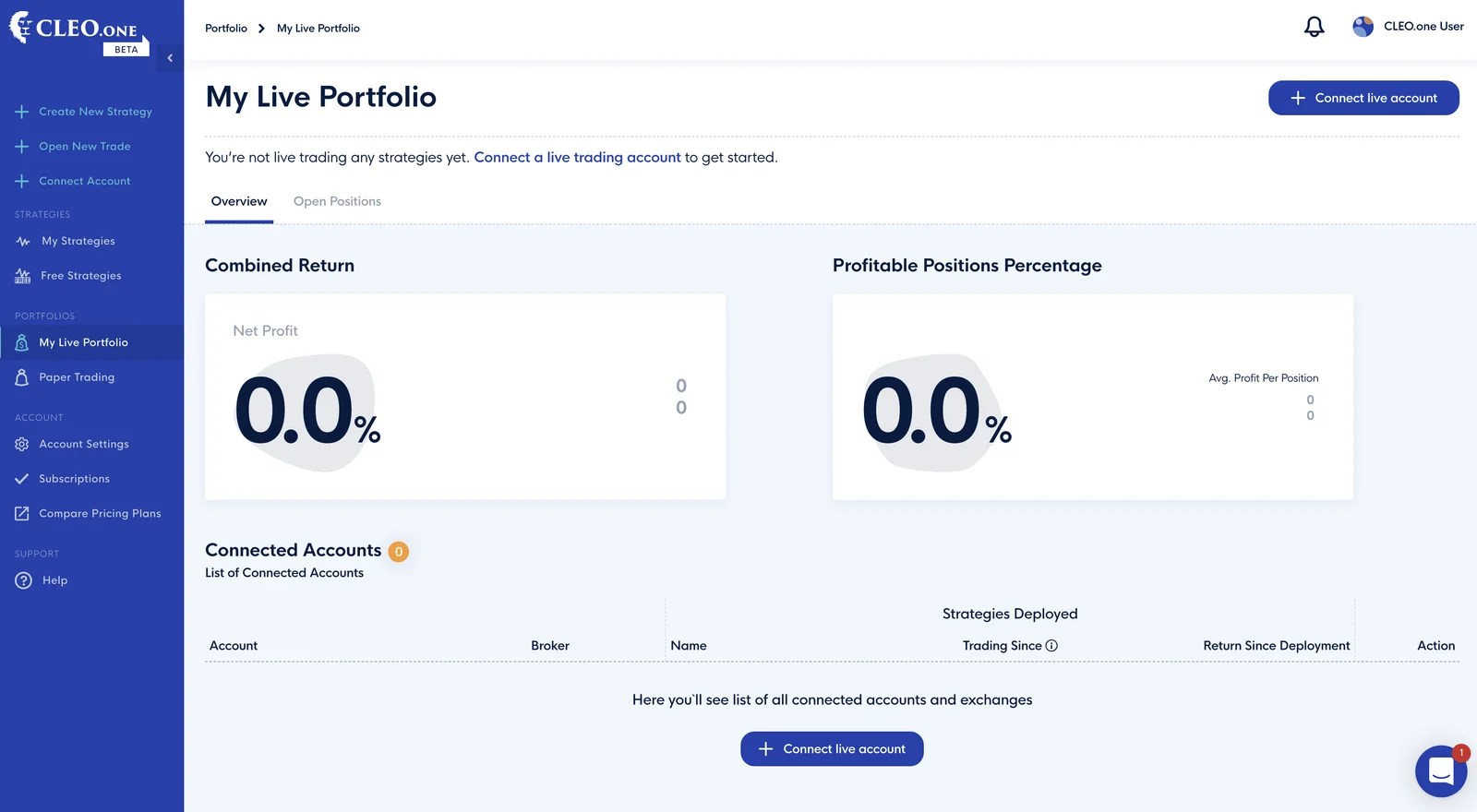 Cleo Review & Alternatives All Crypto Bots
