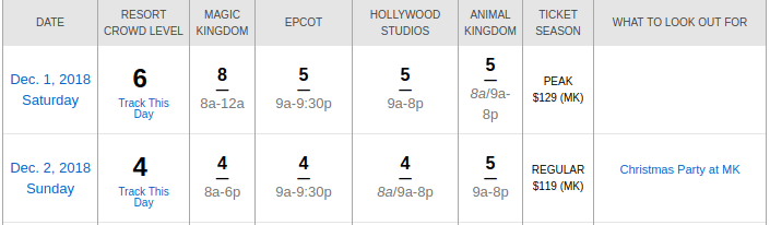 Disney World Crowd Calendar 2023 Touring Plans