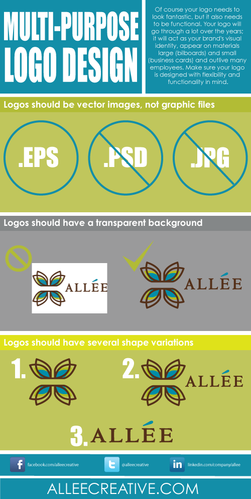Multipurpose logo design Allee Creative