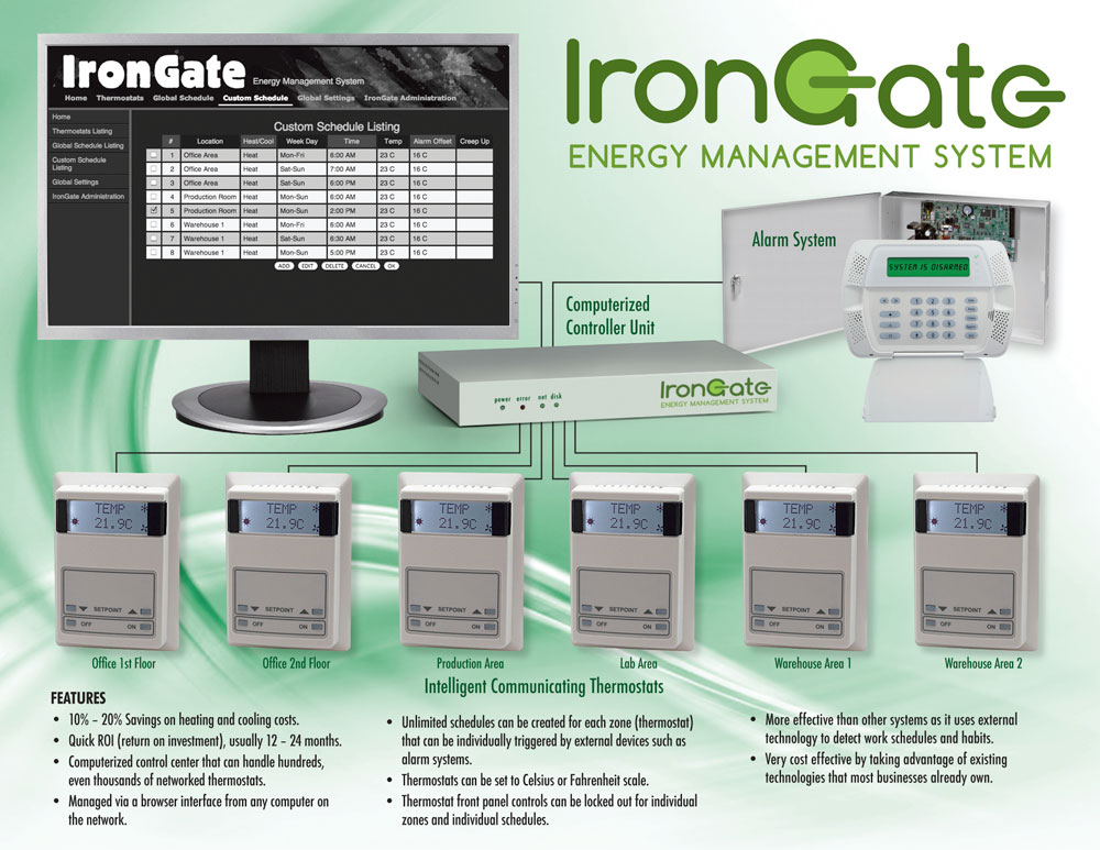 Design Portfolio 01 Michael Doyle