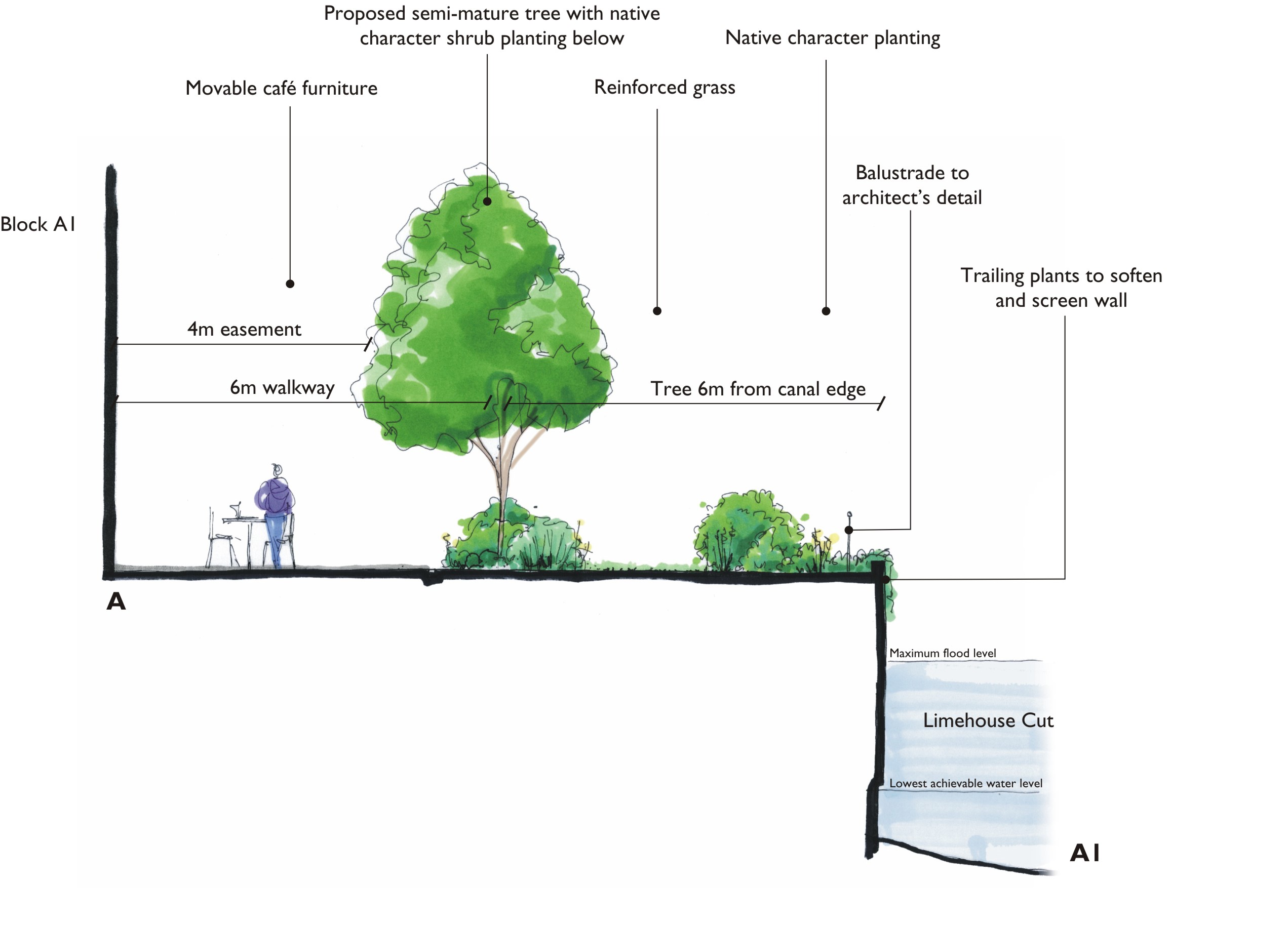 Allen Pyke Associates Caspian Wharf, East London Allen Pyke Associates
