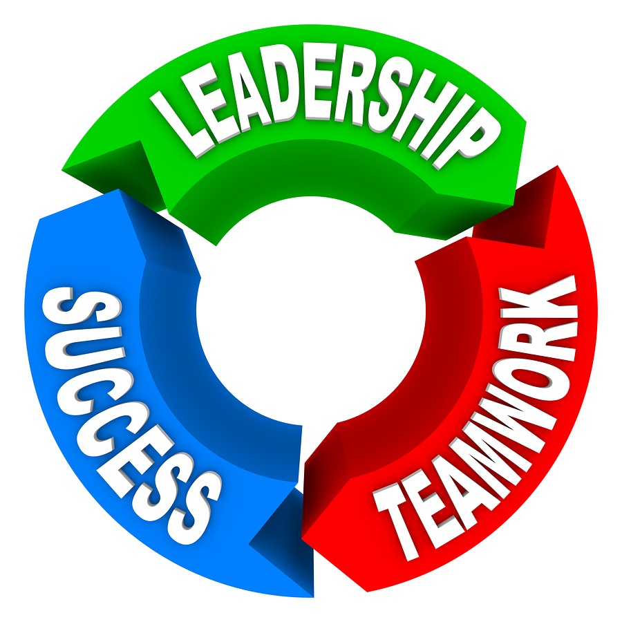 LeadershipTeamworkSuccess ATC
