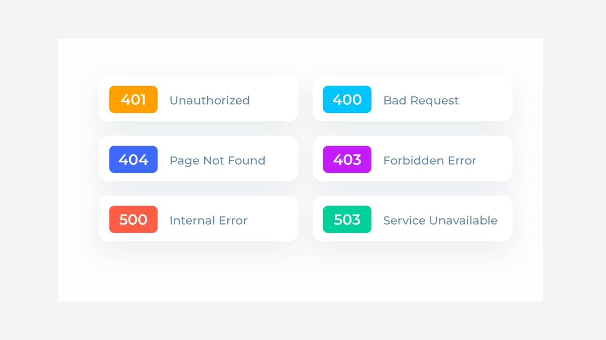 Http error codes rfc • Smartadm.ru