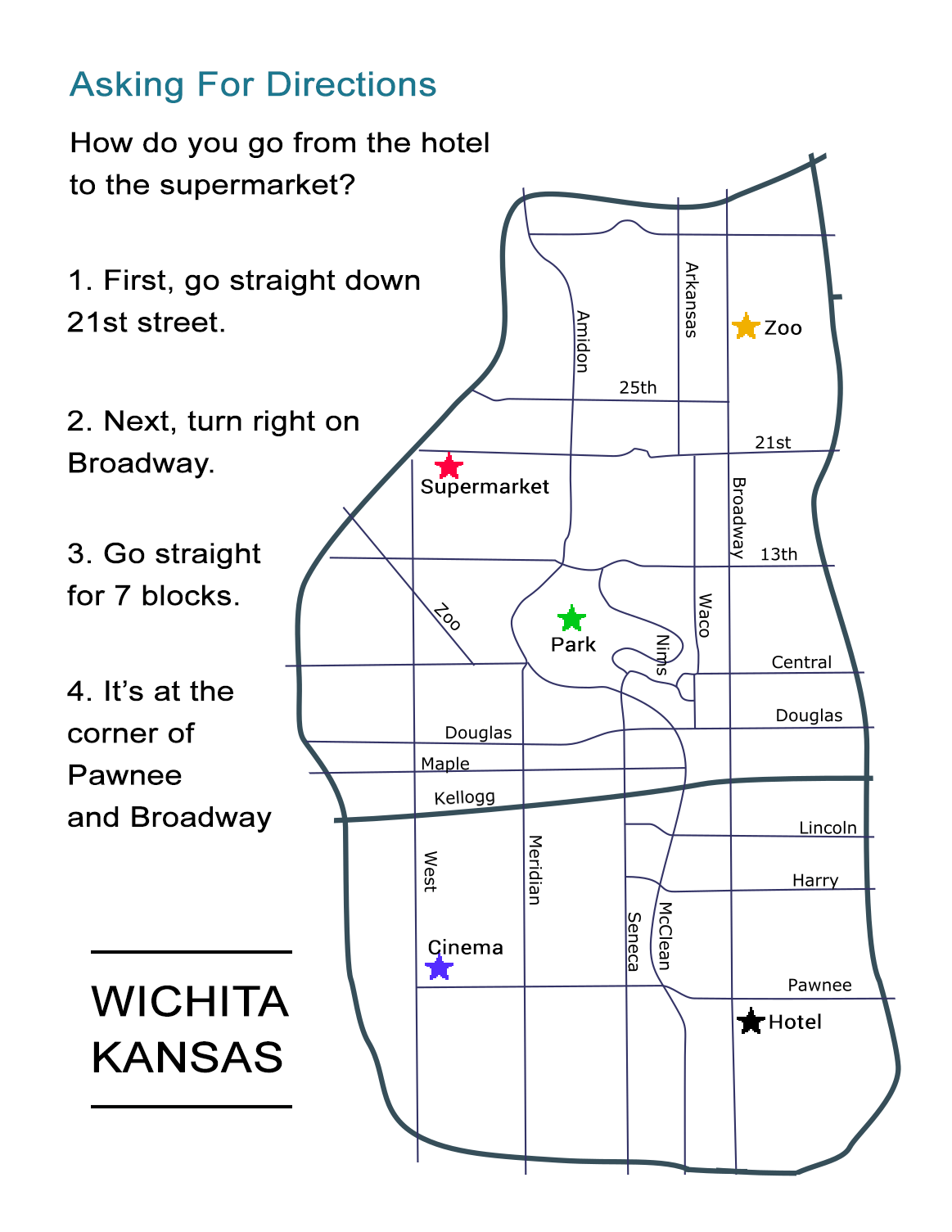 Asking for Directions Lost in Wichita, Kansas (Free Worksheet) ALL ESL