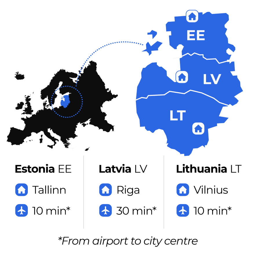 Baltic Region Allfilm Services