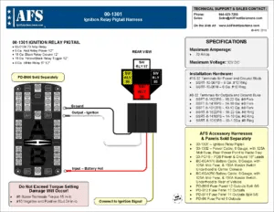 Fuses & Relays | All Fleet Solutions