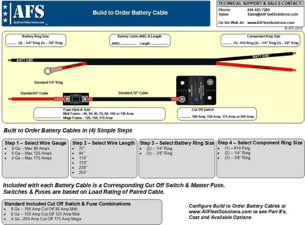 Build to Order Battery Cables All Fleet Solutions
