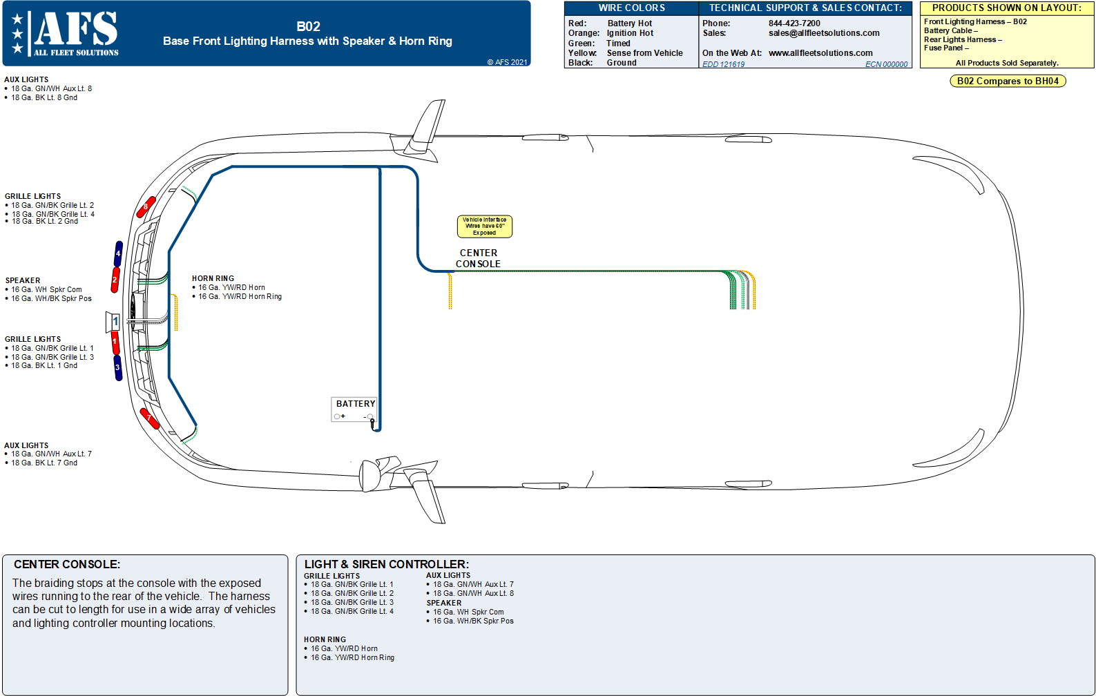 B02 | All Fleet Solutions