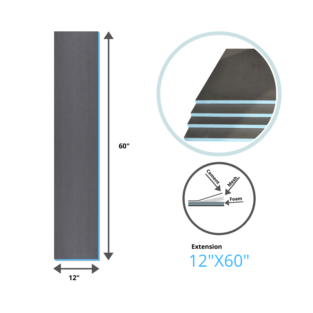 XPS Foam Shower Extension All For Reno