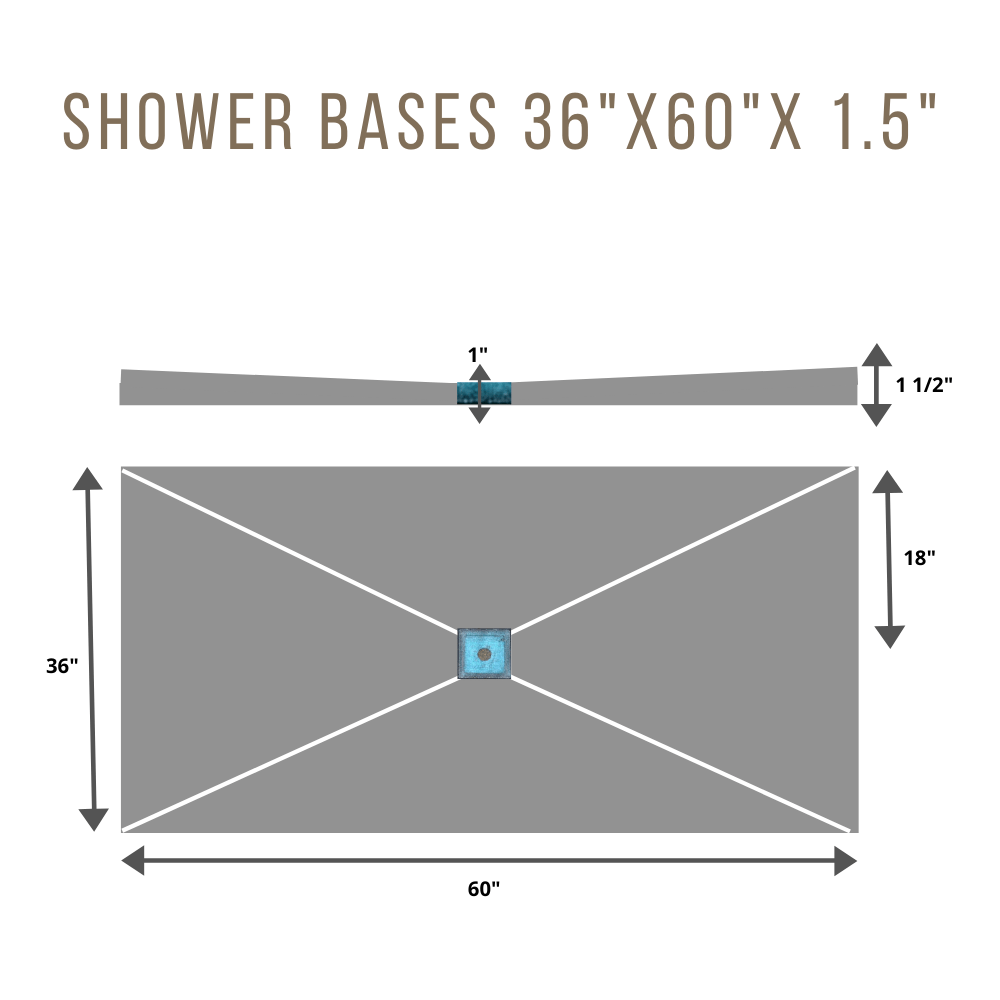 36"x60"x1.5" XPS Tileable & Presloped Waterproof Shower Base Kit with