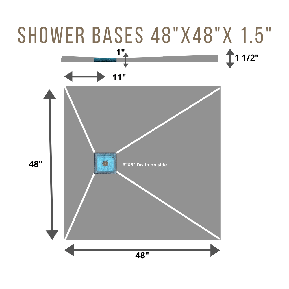 48"x48"x1.5" XPS Tileable & Presloped Waterproof Shower Base Kit with