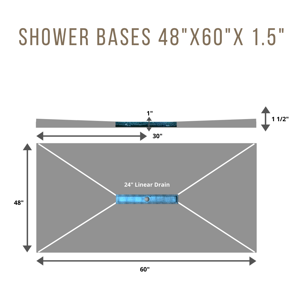 48"x60"x1.5" XPS Tileable & Presloped Waterproof Shower Base Kit with
