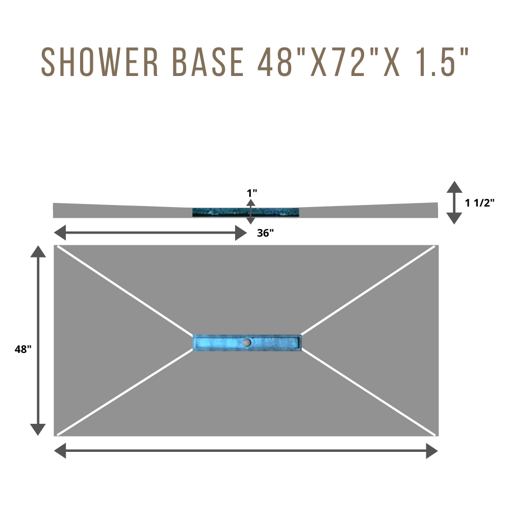48"x72"x1.5" XPS Tileable & Presloped Waterproof Shower Base Kit with