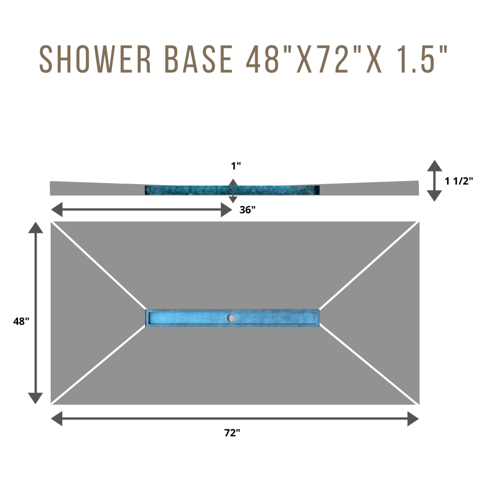 48"x72"x1.5" XPS Tileable & Presloped Waterproof Shower Base Kit with