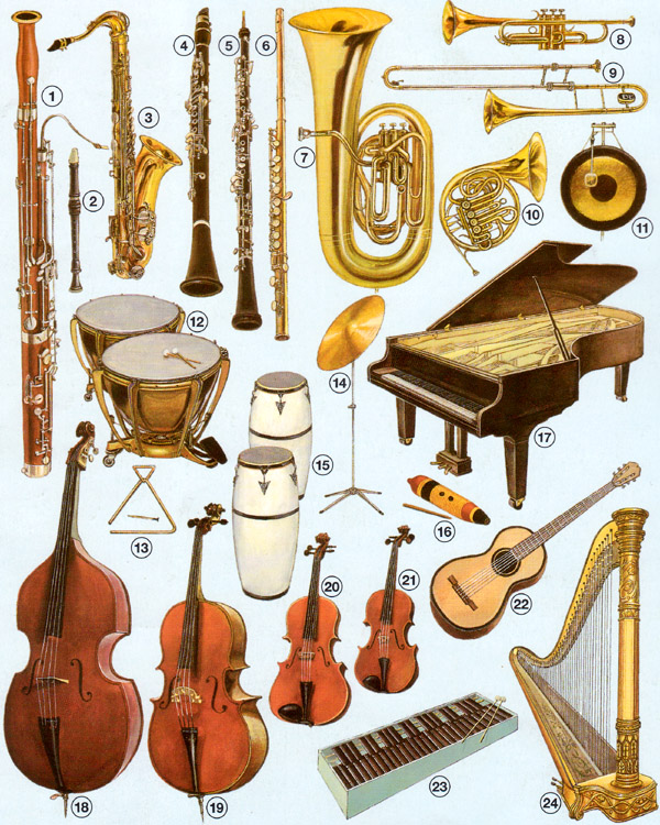 Musikinstrumente 01a Kunst + Kultur lernen mit gratis Übungen