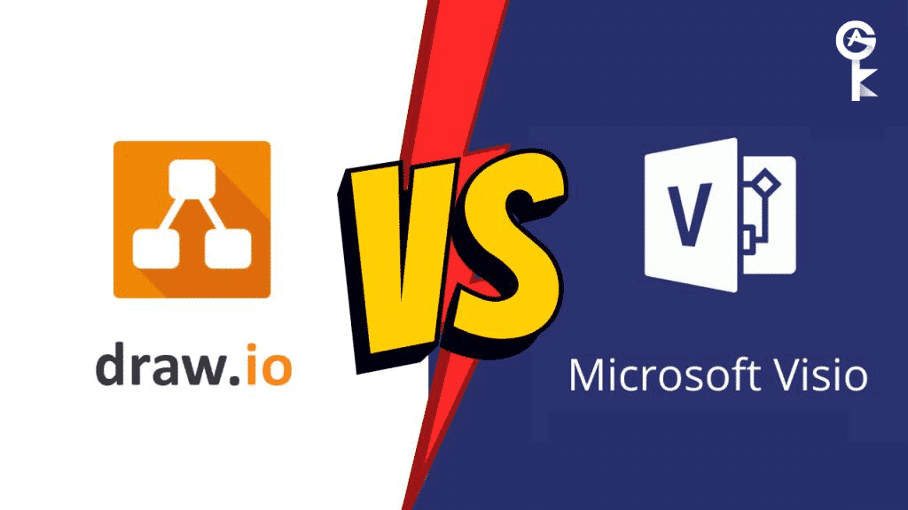 Draw.io Vs Microsoft Visio Comparison